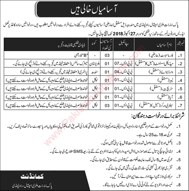 Pak Emirates Military Hospital Rawalpindi Jobs 2018 October Latest