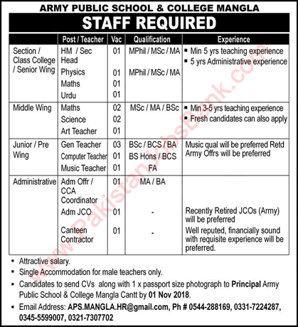 Army Public School and College Mangla Cantt Jobs October / November 2018 Teachers & Others Latest