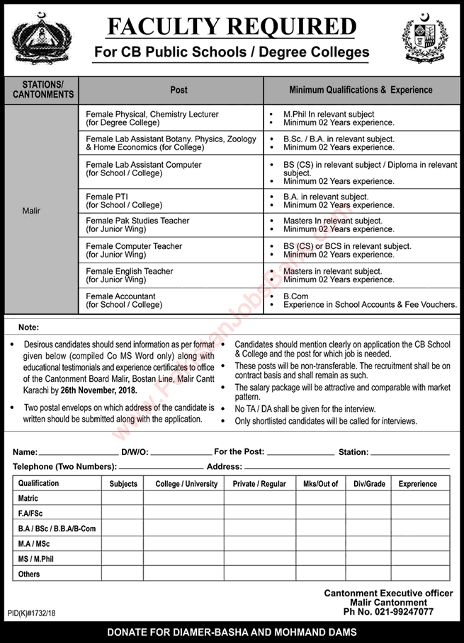 Cantonment Board Public School and College Malir Karachi Jobs November 2018 Latest