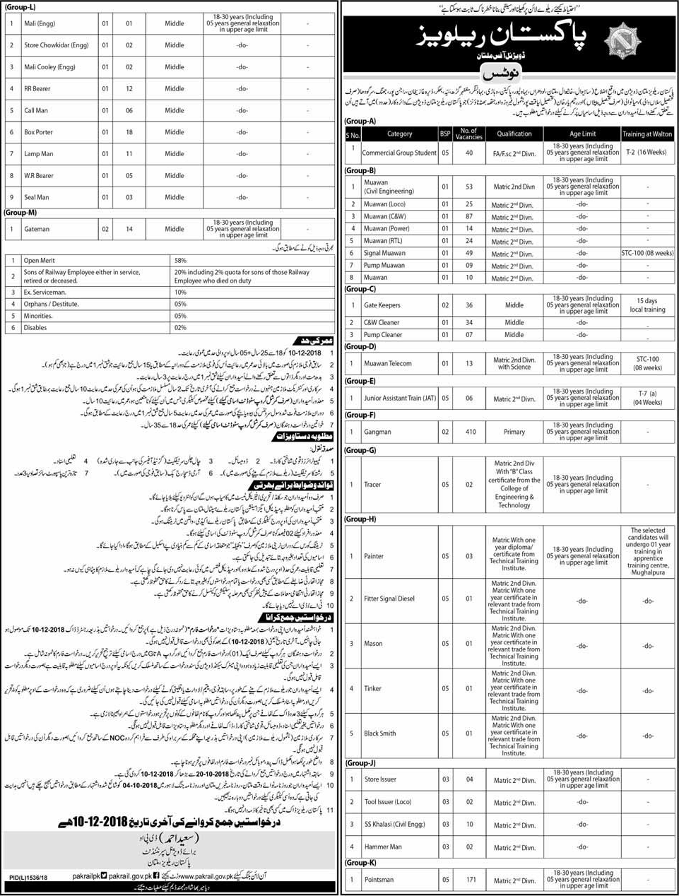 Pakistan Railways Multan Division Jobs November 2018 Gangman, Muawan & Others Latest