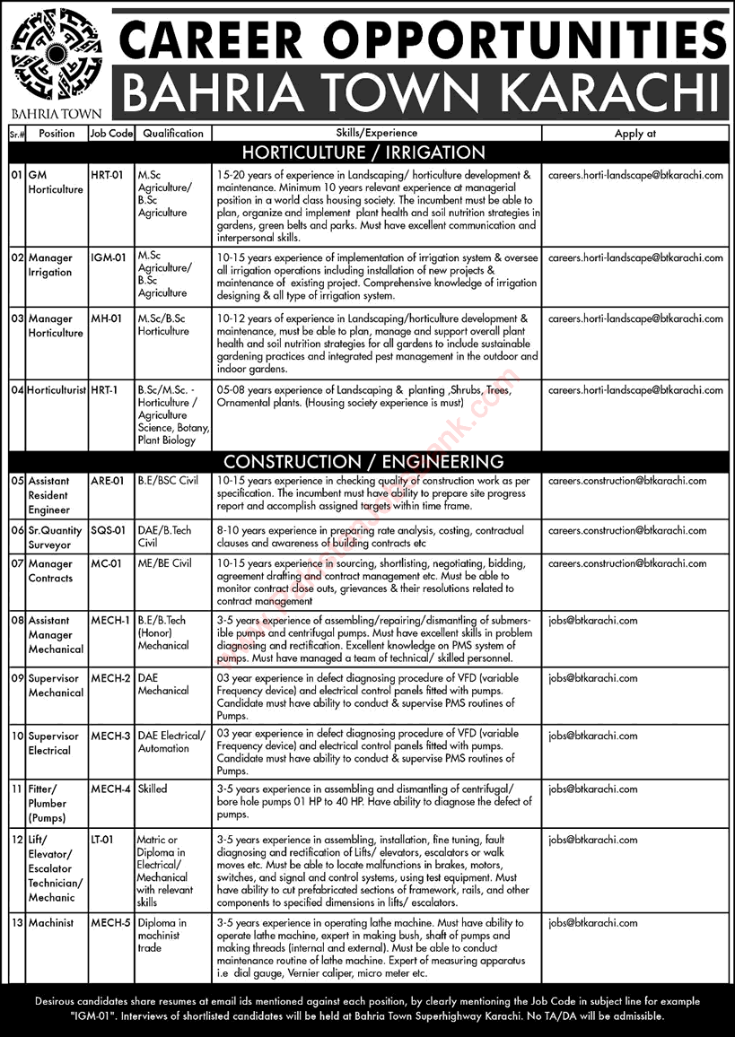 Bahria Town Karachi Jobs November 2018 Latest