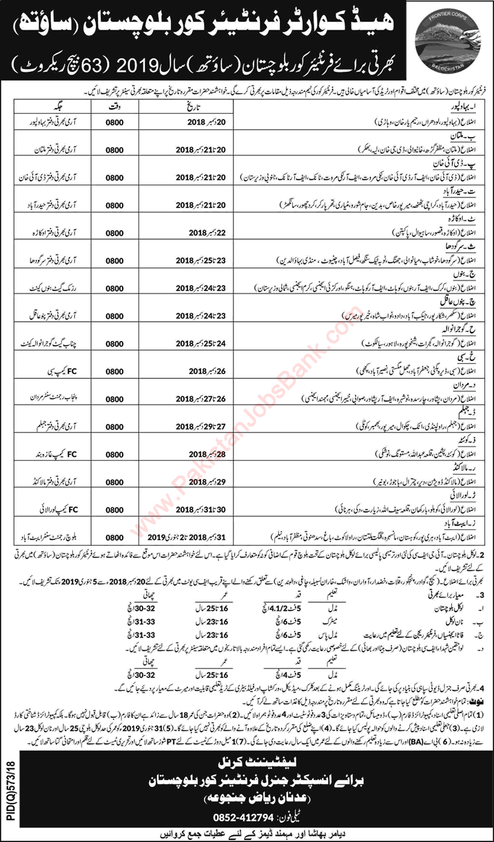 Frontier Corps Balochistan Jobs December 2018 South Latest