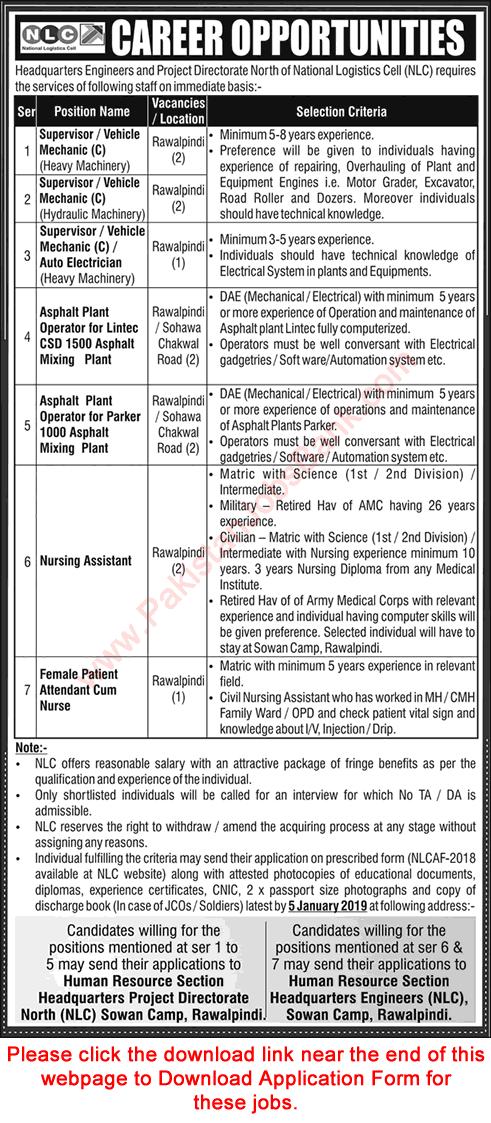 NLC Jobs December 2018 Application Form Headquarters Engineers and Project Directorate North Latest