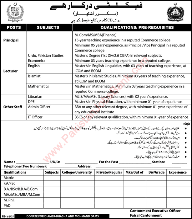CB Commerce College Faisal Karachi Jobs December 2018 Lecturers & Others Latest