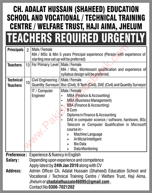 Teaching Jobs in Jhelum 2019 Choudhry Adalat Hussain Shaheed Education School Latest