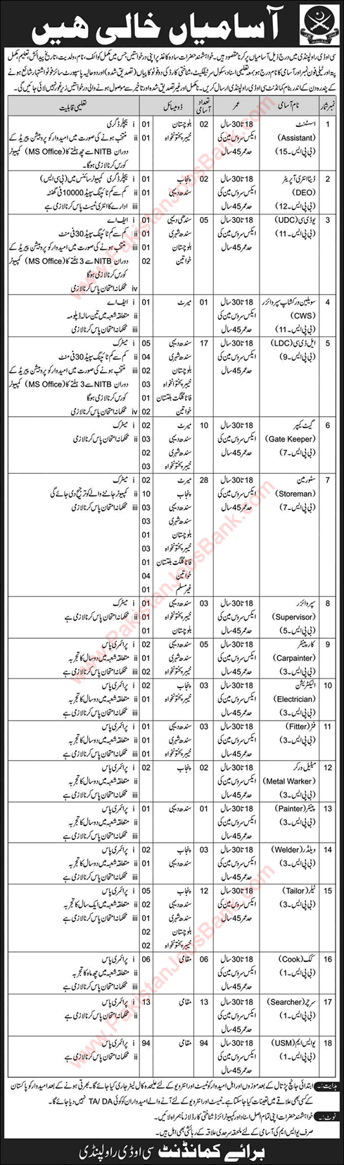 COD Rawalpindi Jobs 2019 February USM, Storeman, Clerk & Others Central Ordnance Depot Pak Army Latest