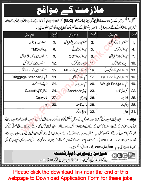 NLC Jobs 2019 February Application Form Clerks, Traffic Assistants & Others National Logistics Cell Latest