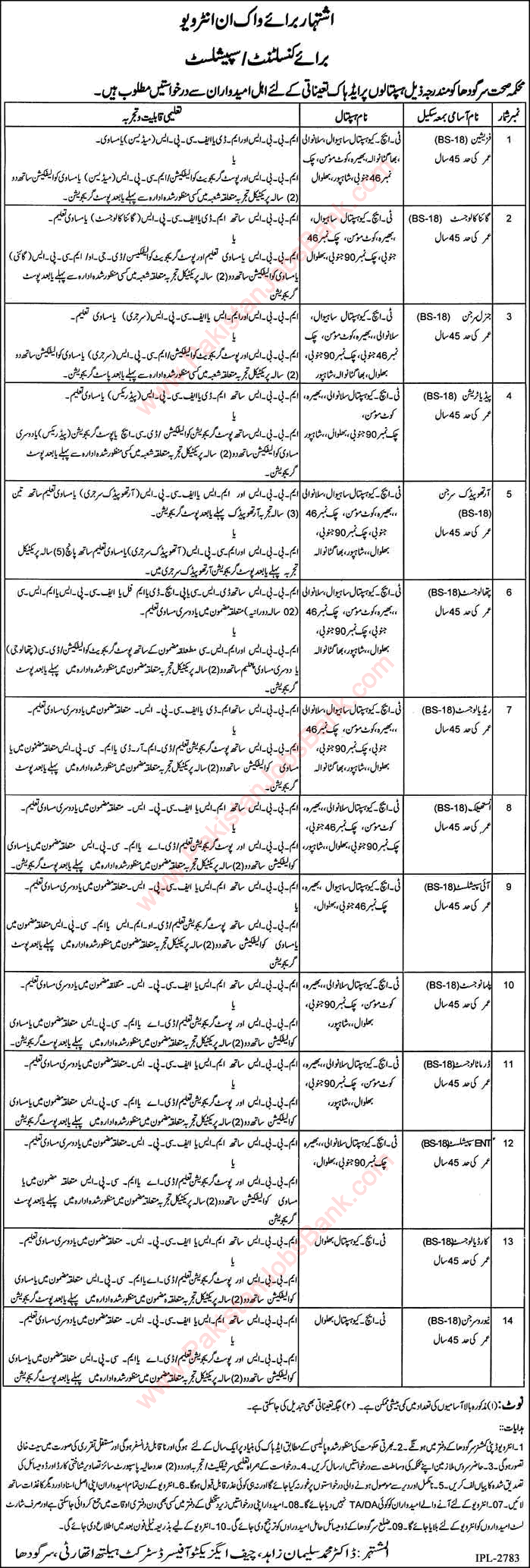 Health Department Sargodha Jobs 2019 March Medical Specialists / Consultants Latest