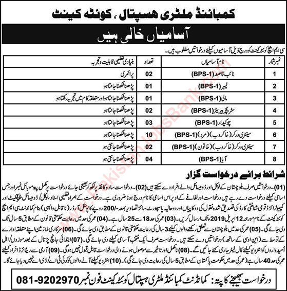 CMH Quetta Jobs 2019 March Sanitary Workers, Aaya & Others Latest