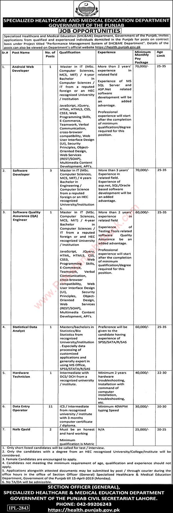 Specialized Healthcare and Medical Education Department Punjab Jobs 2019 March / April  Latest