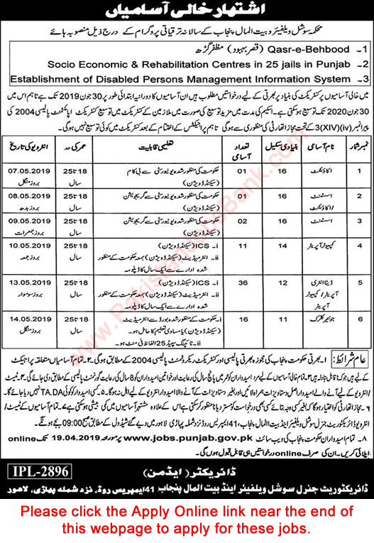 Social Welfare and Bait-ul-Maal Department Punjab Jobs March 2019 April Apply Online Latest