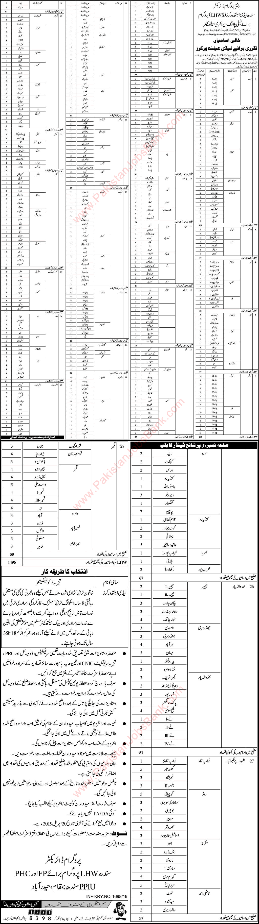 Lady Health Worker Jobs in Sindh April 2019 LHW Program for Family Planning & Primary Healthcare Latest