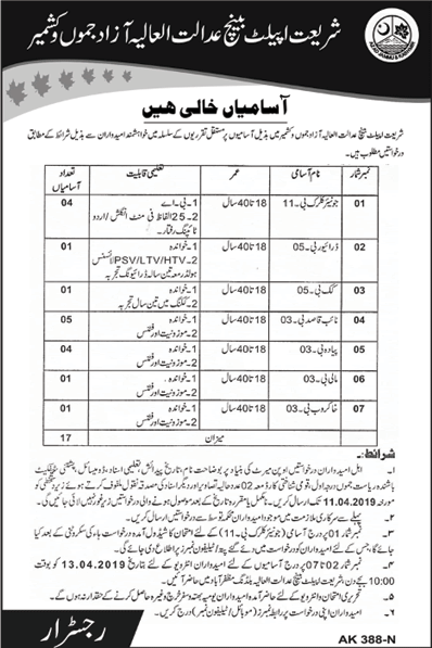 Shariat Court AJK Jobs 2019 April Clerks, Naib Qasid & Others Latest