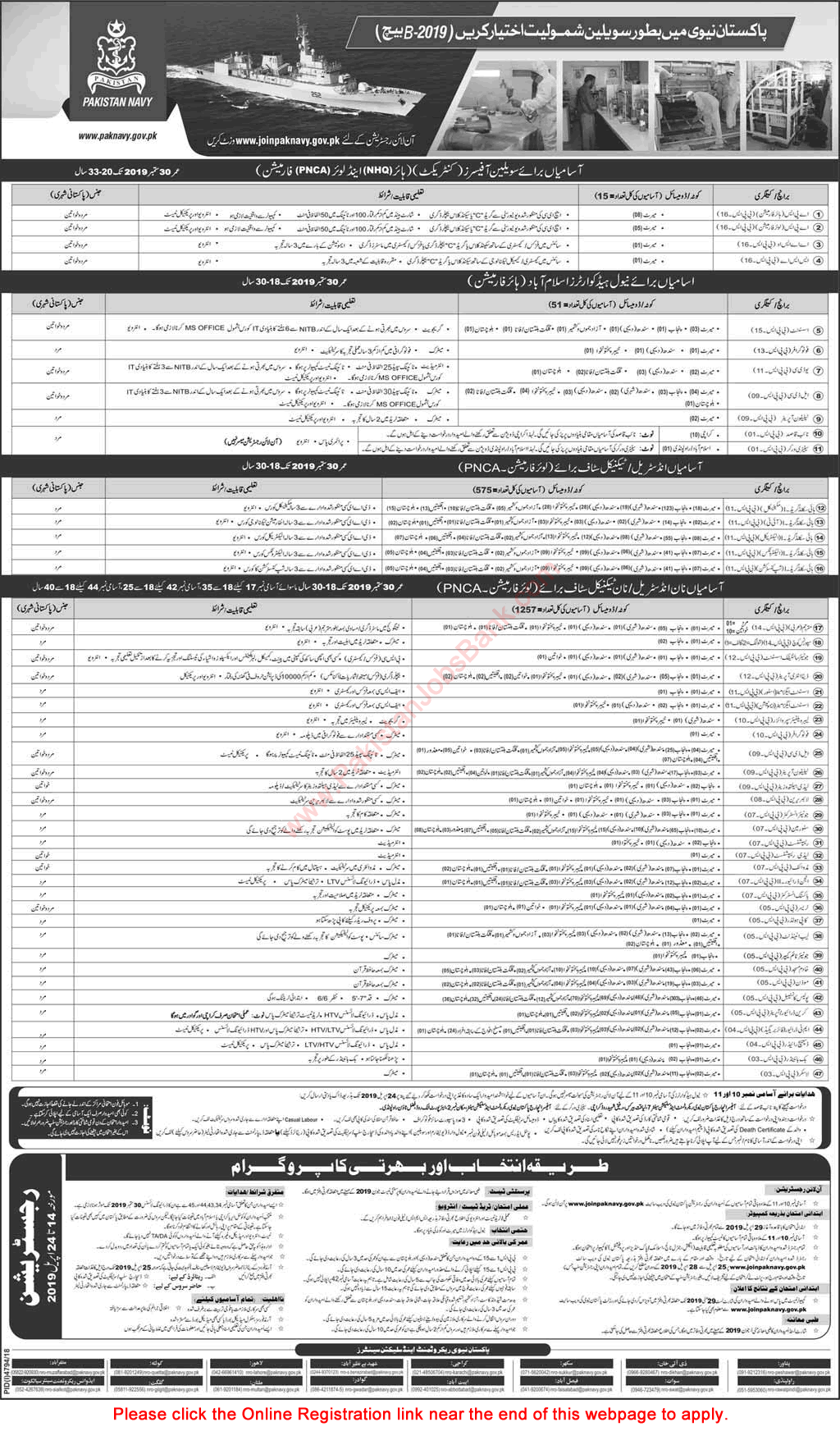 Pakistan Navy Civilian Jobs 2019 April Online Registration Join in 2019-B Batch Latest Advertisement