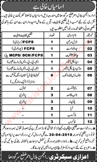 Pakistan Red Crescent Society Sargodha Jobs 2019 April Nurses, Midwifes & Others Latest