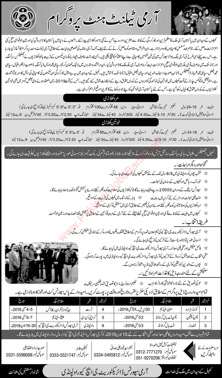 Army Talent Hunt Program 2019 April / May for Youth Army Sports Directorate GHQ Rawalpindi Latest