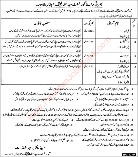 Government Said Mitha Teaching Hospital Lahore Jobs May 2019 Medical Officers & Consultants Latest