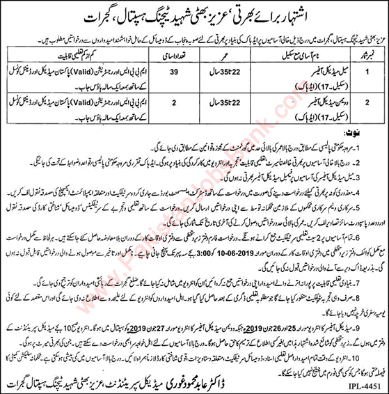 Medical Officer Jobs in Aziz Bhatti Shaheed Teaching Hospital Gujrat 2019 May Latest