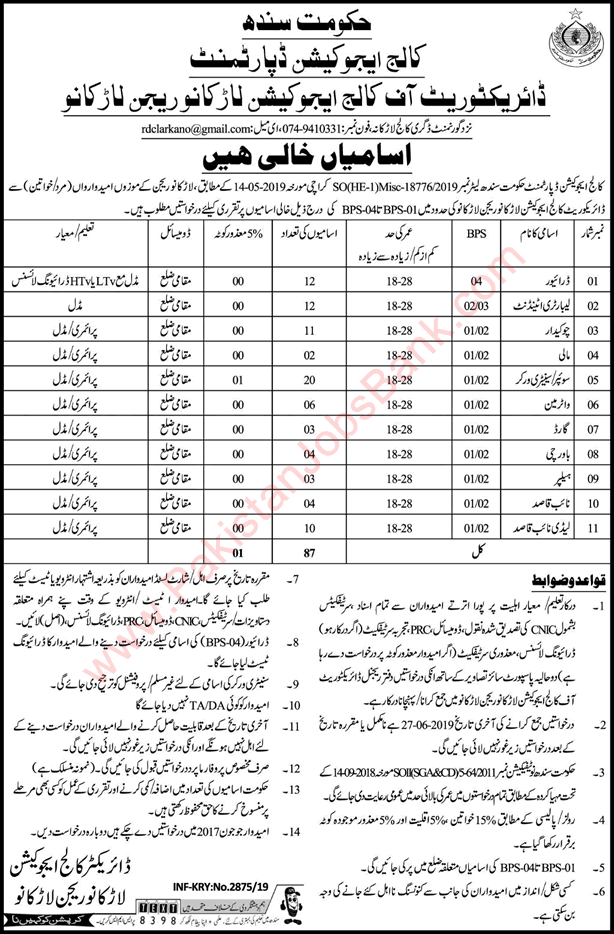 Education Department Larkan Jobs 2019 May / June Sanitary Workers, Naib Qasid & Others Latest