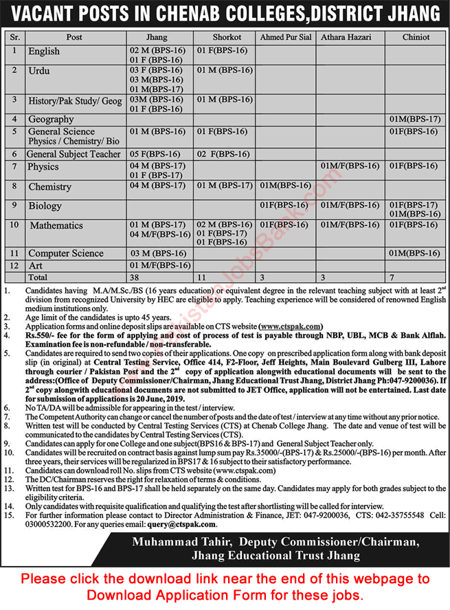 Chenab Colleges Jhang Jobs June 2019 CTS Application Form Teaching Faculty Latest