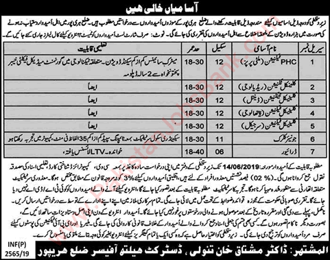 Health Department Haripur Jobs 2019 June KPK Clinical Technicians & Others Latest