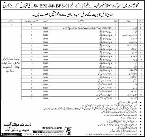 Health Department Shaheed Benazirabad Jobs 2019 June Sanitary Worker, Chowkidar & Others Latest