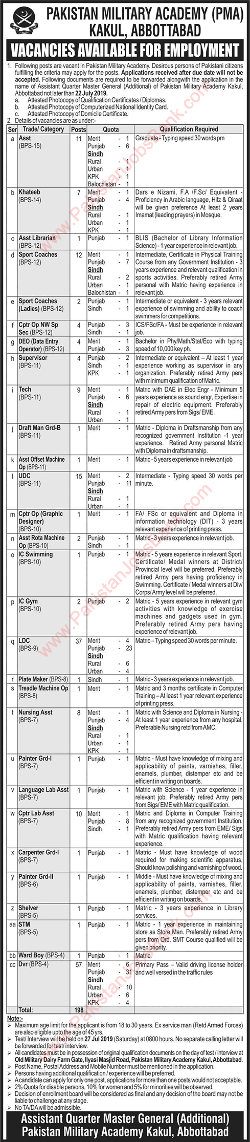 Pakistan Military Academy Kakul Jobs 2019 July Abbotabad PMA Drivers, Clerks & Others Latest