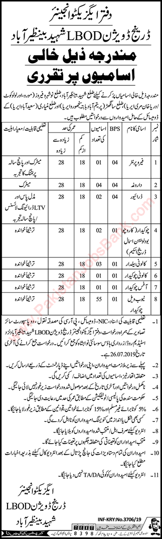 Irrigation Department Sindh Jobs July 2019 LBOD Drainage Division Shaheed Benazirabad Latest