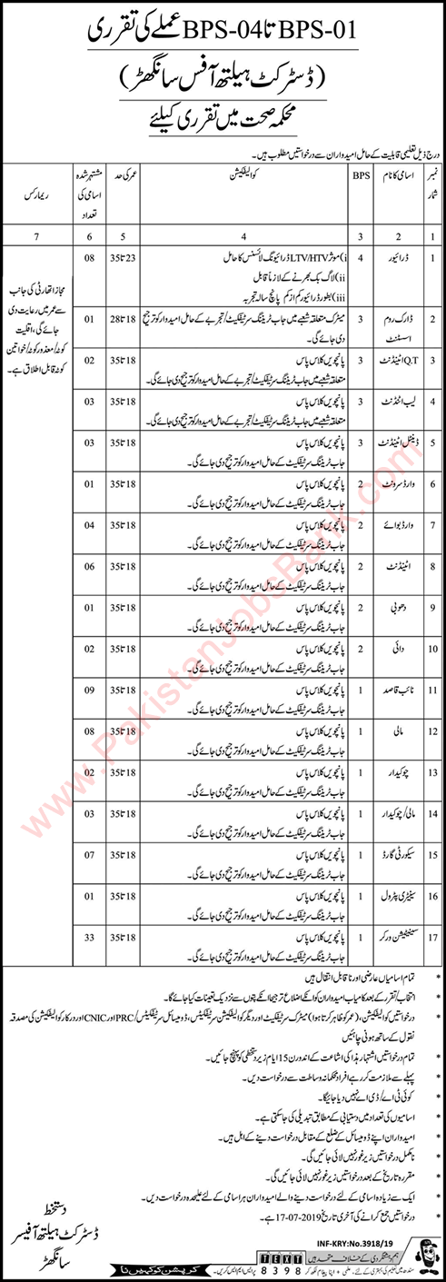 Health Department Sanghar Jobs July 2019 Sanitation Workers, Naib Qasid, Drivers & Others Latest