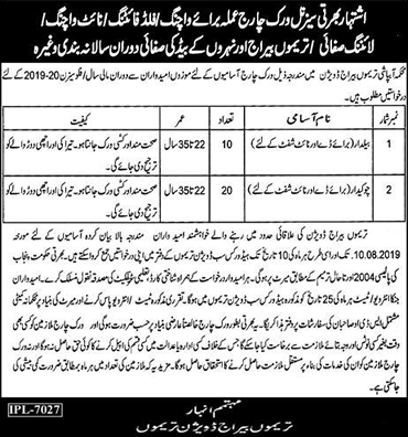 Trimmu Barrage Division Jobs 2019 August Jhang Chowkidar & Baildar Latest