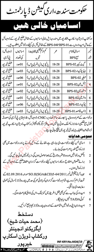 Irrigation Department Shikarpur Jobs August 2019 Helpers, Chowkidar & Others Latest