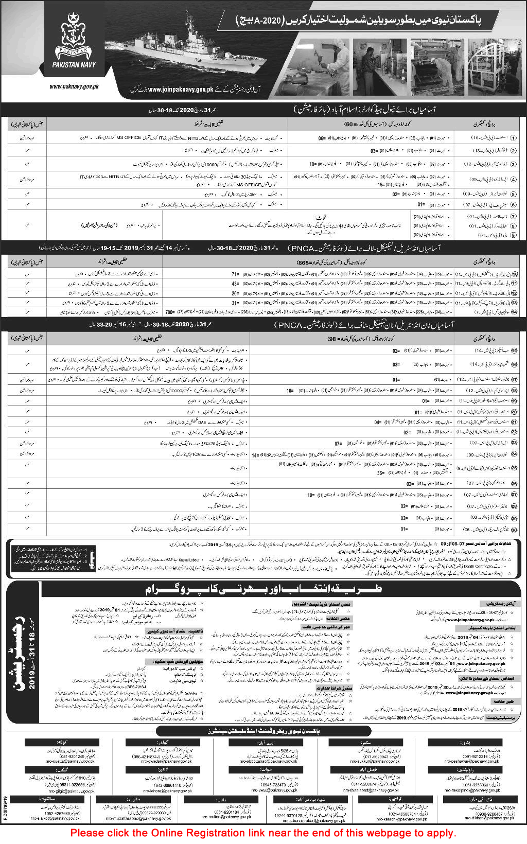 Pakistan Navy Civilian Jobs August 2019 Online Registration Join in 2020-A Batch Latest Advertisement