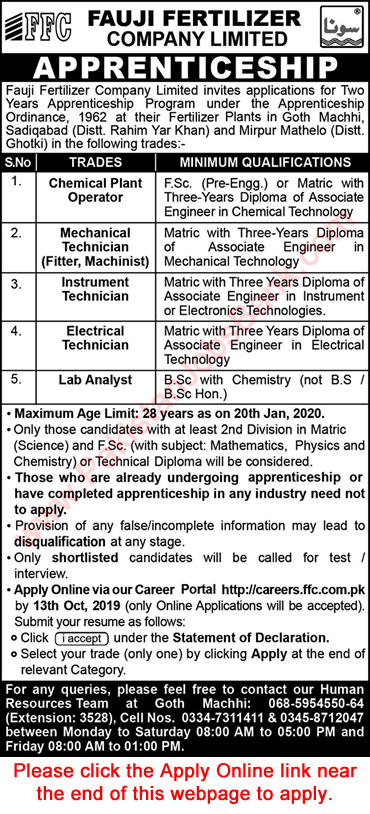 FFC Apprenticeship September 2019 Apply Online Fauji Fertilizer Company Limited Latest