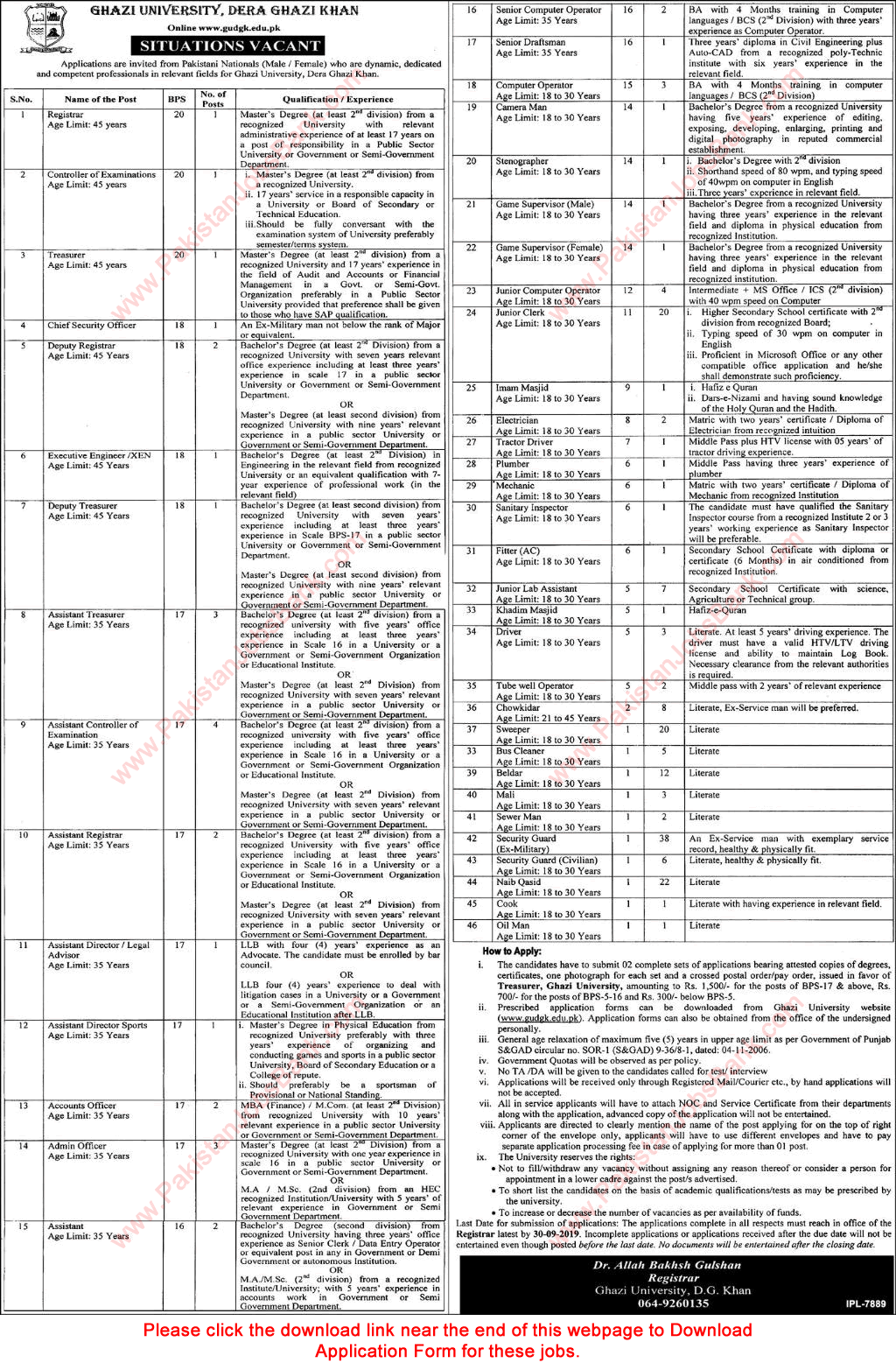 Ghazi University Dera Ghazi Khan Jobs 2019 September Application Form Clerks, Security Guards, Naib Qasid & Others Latest