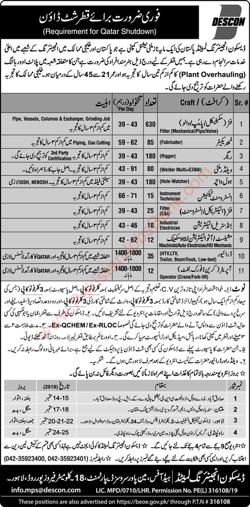 DESCON Engineering Qatar Jobs September 2019 Fitters, Riggers & Others Latest