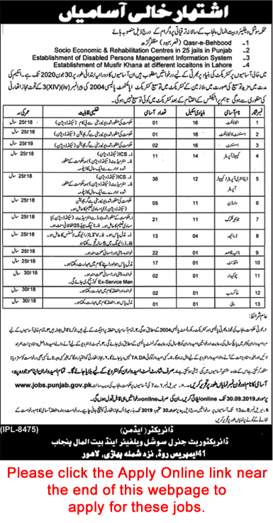 Social Welfare and Bait-ul-Maal Department Punjab Jobs September 2019 Apply Online Latest