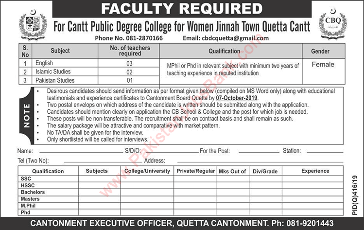 Teaching Jobs in Cantt Public Degree College for Women Quetta 2019 September Latest