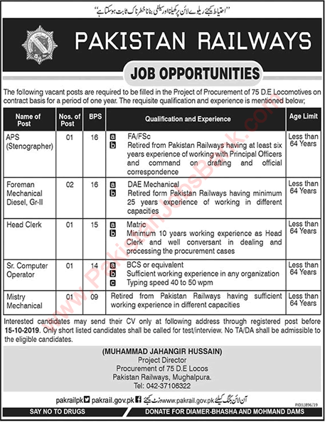 Pakistan Railways Jobs October 2019 Clerk, Computer Operators & Others Latest