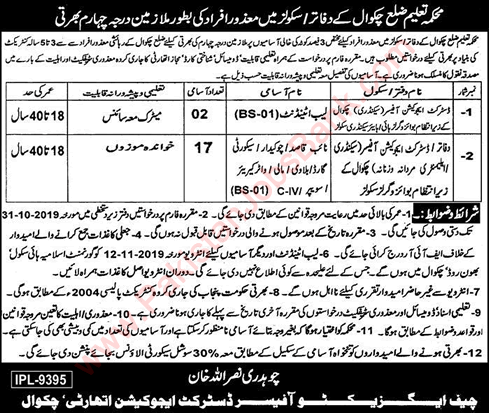 Education Department Chakwal Jobs October 2019 Disable Quota Naib Qasid, Chowkidar & Others Latest