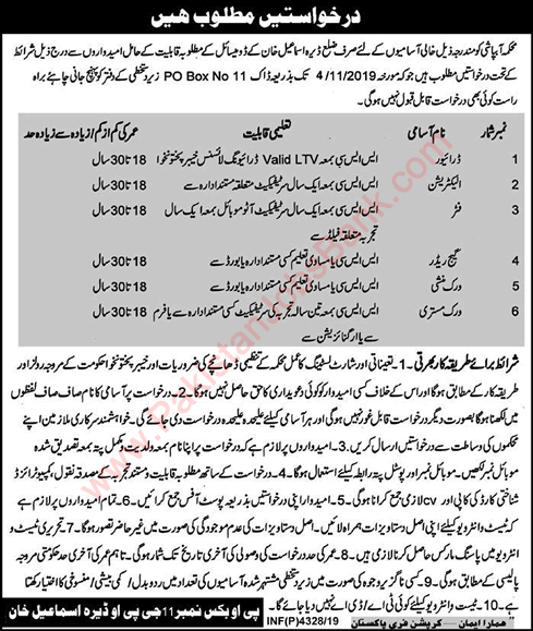 Irrigation Department Dera Ismail Khan Jobs 2019 October Drivers & Others Mehkma Abpashi Latest