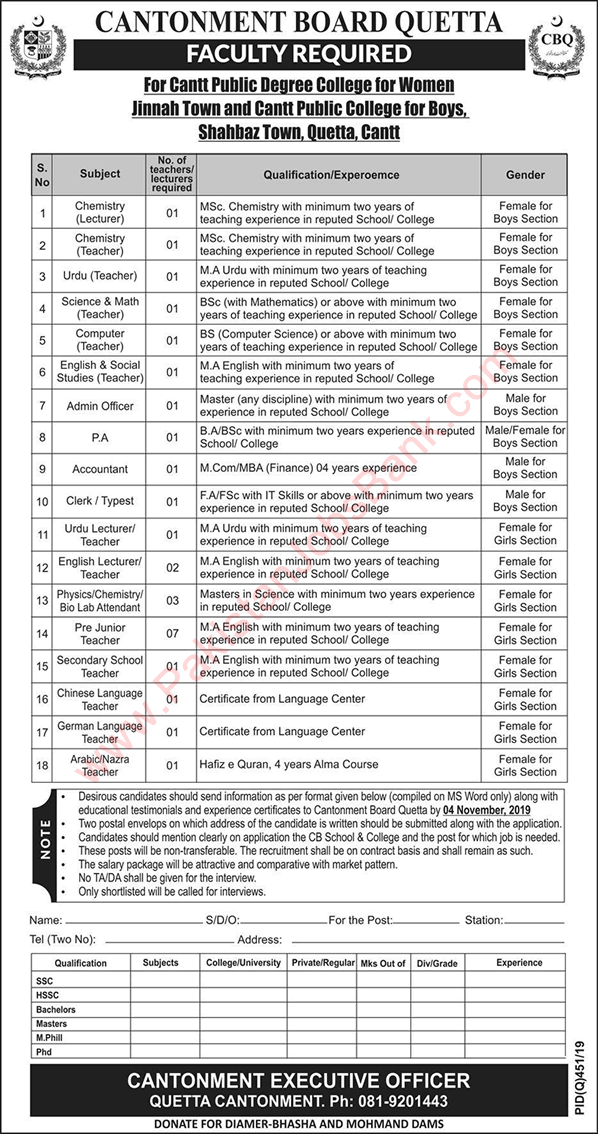 Cantonment Board Quetta Jobs 2019 October Teaching Faculty & Others Latest