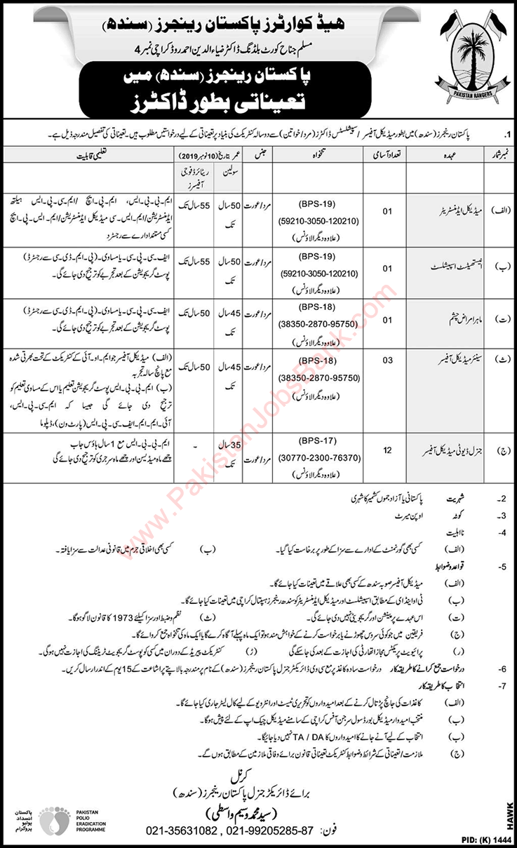 Pakistan Rangers Sindh Jobs October 2019 November Medical Officers & Specialist Doctors Latest