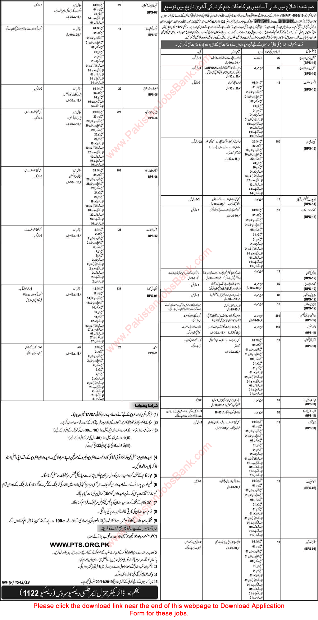 Rescue 1122 KPK Jobs October 2019 November PTS Application Form Drivers, Fire / DERT Rescuers & Others Latest