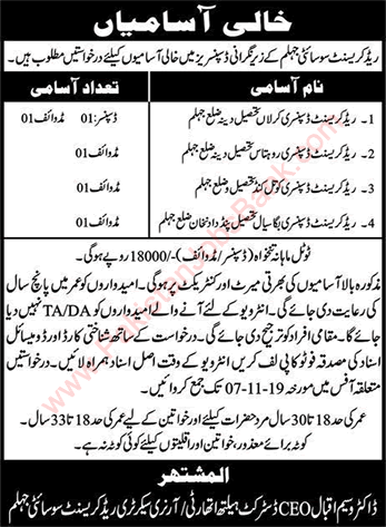 Red Crescent Society Jhelum Jobs 2019 November Midwifes & Dispenser Latest