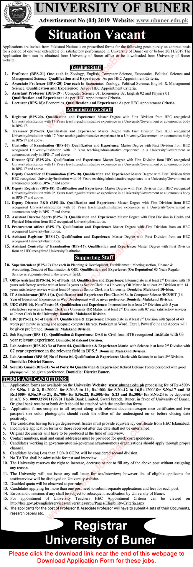 University of Buner Jobs 2019 November Application Form Teaching Faculty, Clerks & Others Latest