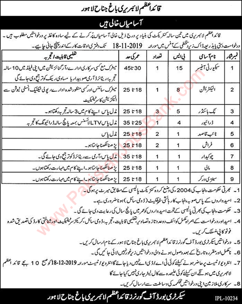 Quaid e Azam Library Lahore Jobs 2019 November Book Binder, Naib Qasid & Others Latest