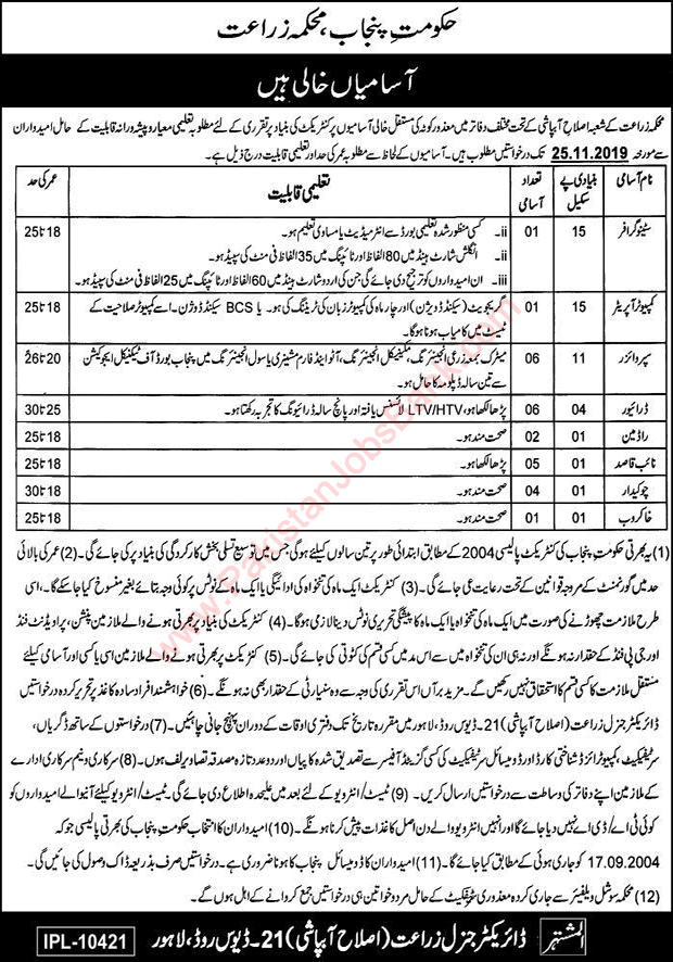 Agriculture Department Punjab Jobs November 2019 Lahore Drivers, Supervisors, Naib Qasid & Others Latest