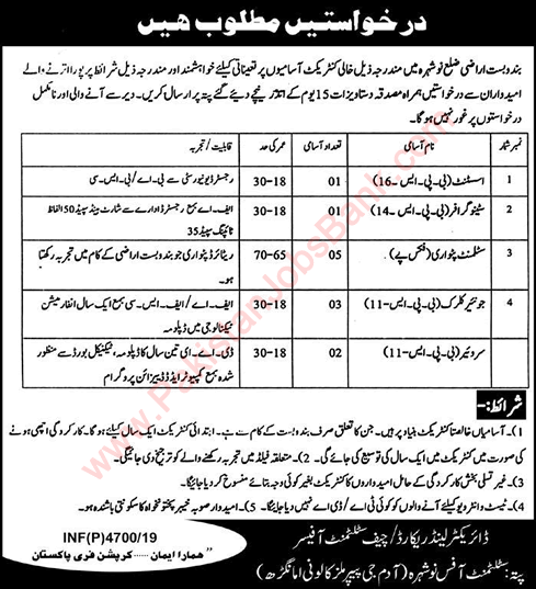 Directorate of Land Records Management Nowshera Jobs November 2019 Patwari & Others Latest