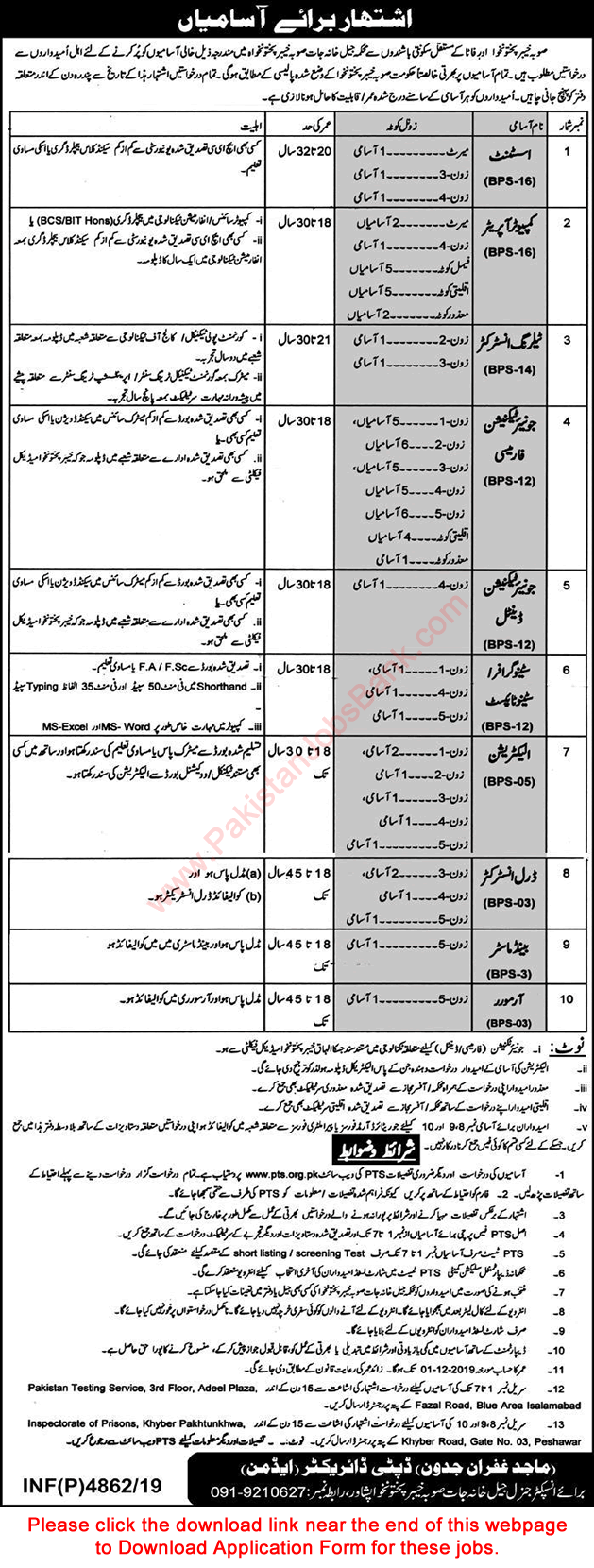 Prison Department KPK Jobs 2019 November PTS Application Form Technicians, Computer Operators & Others Latest