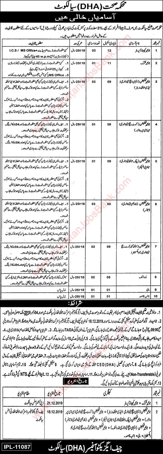 Health Department Sialkot Jobs 2019 November / December Medical Technicians, Computer Operators & Others Latest